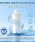Six Pack Replacement Water Filter Cartridges For Pitchers And Dispensers No Fuss Easy Install BPA Free And NSF Certified filter