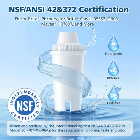 Six Pack Replacement Water Filter Cartridges For Pitchers And Dispensers No Fuss Easy Install BPA Free And NSF Certified filter