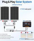 Diagram of 260W 12V Flexible Solar Panel Kit With Dual 130W Mono Panels, 30A Charge Controller, cables showing setup