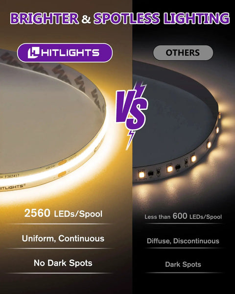 Comparison of Warm White 3000K COB LED Strip Light 16.4ft High Density 2560 LEDs 24V Tape for DIY Install with less dense LED strip