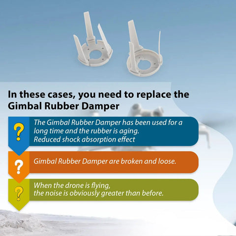 Signs for replacing Gimbal Shock Absorption Rubber Replacement For Mini 4 Pro Left And Right Dampers with text and two damper images