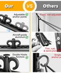 Adjustable Aluminum Resistance Band Wall Mount With 40 Inch Self Locking Track, comparison of features with alternatives.