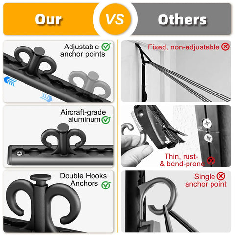 Adjustable Aluminum Resistance Band Wall Mount With 40 Inch Self Locking Track, comparison of features with alternatives.