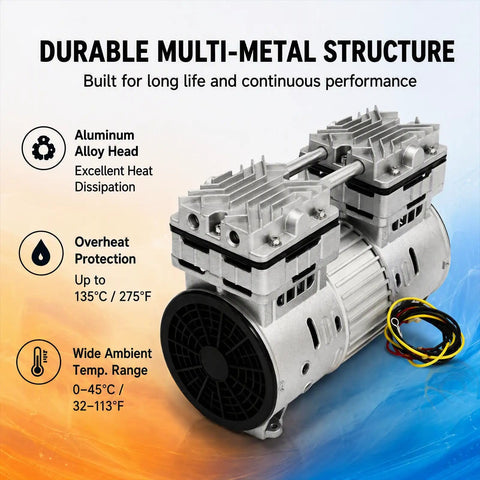 Powerful 800W Oil-Free Air Compressor Pump Head At 110V Featuring All-Copper Motor For Quiet, Zero Pollution Operation And Stable High-Efficiency Performance Perfect For Portable Projects