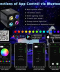 Car Starlight Headliner Kit With 36W Four Color Twinkle Fiber Optic Lights and app control functions displayed on screens