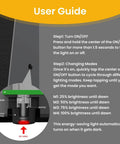 User guide for Rock Solid Solar Wall Lights With Up And Down Next Level Glow showing operation steps and brightness settings.