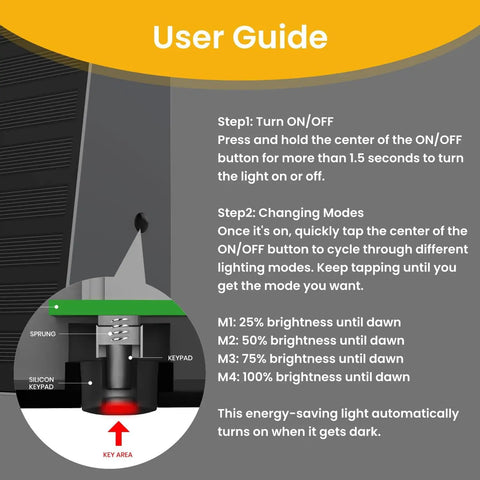 User guide for Rock Solid Solar Wall Lights With Up And Down Next Level Glow showing operation steps and brightness settings.