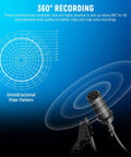 360° recording diagram and Lavalier Clip On Mic Omnidirectional Condenser Wired Lav Mic 2 Pack for YouTube Live Streaming and Stage Talks