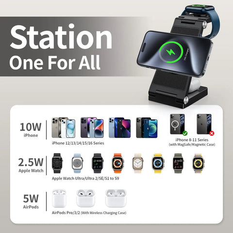 MagSafe 3 In 1 Travel Wireless Charger with Light for iPhone, Apple Watch, AirPods on desk, showing charging compatibility
