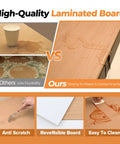 Comparison of high-quality laminated board showing water resistance and durability with anti-scratch and easy-to-clean features.