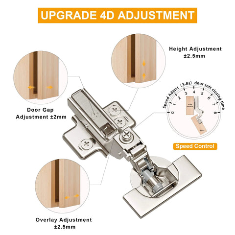 Diagram showing Two Pack Professional Grade Frameless Soft Close Inset Cabinet Hinges With Clip On Mount Speed Adjustable 3 To 8 Seconds