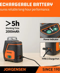 360 Degree Self Leveling Laser Level With Tripod And Magnetic Base, Green Laser Three Line Modes And Full Coverage, 100 Feet Range, Rechargeable, Pro Grade Tool, showing rechargeable battery and type-C charge port.