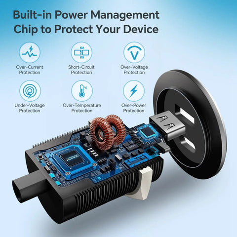 Blazing Fast 118W 12V USB Socket Featuring 100W Type C Car Charger and protection features for safe device charging.