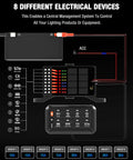 Diagram of Eight Gang RGB Switch Panel With Waterproof Relay Box Adjustable Brightness Acc Wired LED Pod and Touch Toggle