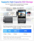 Top Notch 4K Front Dash Cam With 2K Interior Fisheye And 2K Rear high-capacity SSD storage details, supports up to 4TB.