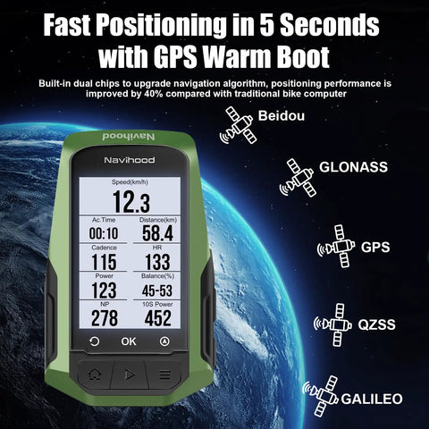 Navihood L1 GPS Bike Computer With Offline Maps Fast 5 Second Positioning Dynamic Route Planning shown with satellite networks.