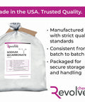 Go To Bulk 50 Lb Bag Of Lab Grade Baking Soda For Scientific Use, High Purity For pH Adjustment, Buffering, Solution Prep, Lab Workflows And Industrial Production Needs silver bag of sodium bicarbonate