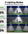 Three lighting modes demonstration for Heavy Duty Solar Motion Lights Clip On For Fence Deck And Gutter 92 Led Security Spotlight.