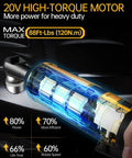 Cordless 3/8 Inch Ratchet Wrench For Dewalt 20V Battery, 88 Ft Lbs Max Torque, showing internal components, high-torque motor.