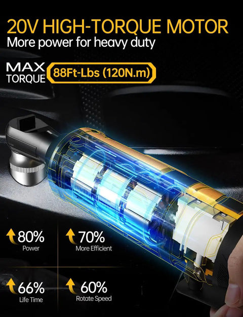 Cordless 3/8 Inch Ratchet Wrench For Dewalt 20V Battery, 88 Ft Lbs Max Torque, showing internal components, high-torque motor.
