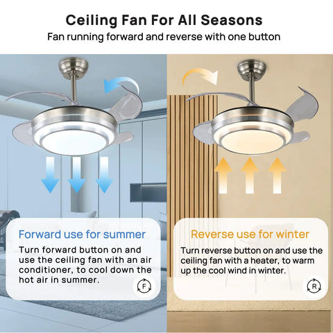 36 Inch Retractable Ceiling Fan With Lights And Remote Control, 6 Speed Reversible Quiet DC Motor in summer and winter mode