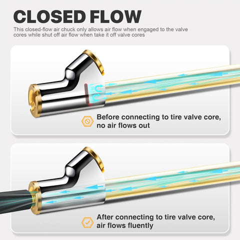 Diagram showing closed flow mechanism of 12 Inch Extended Reach Dual Head Heavy Duty Air Chuck With One Quarter Inch FNPT Connection