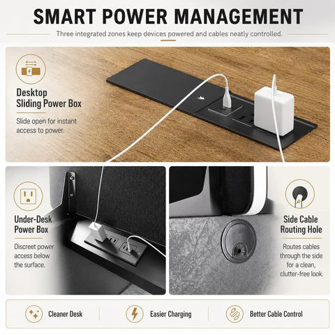 Smart power management features of Built Slick Electric Double Standing Desk, including desktop power box and cable routing.