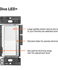 Diva LED Plus Dimmer Switch For Dimmable LED Halogen And Incandescent Bulbs 150 Watt Single Pole Or 3 Way Black DVCL-153PH-BL