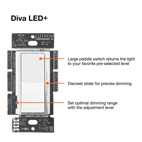 Smooth Dimmable Light Switch For LED Halogen And Incandescent Bulbs 150 Watt Single Pole Or 3 Way DVCL153PBL Black front view