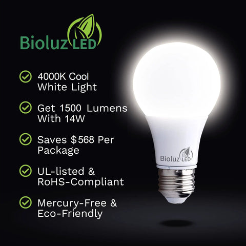100W Equivalent Dimmable A19 LED Bulb 1500 Lumens 4000K Natural White, 14W Replacement, showing features like 4000K white light