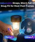 A person adjusting a strap on a solar pool light attached to a framed above-ground pool, with glowing light showing easy install.