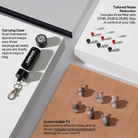 Reusable Motorcycle Earplugs For Riders With Wind Noise Protection And High Fidelity Filter Up To 26dB displayed with case and filters