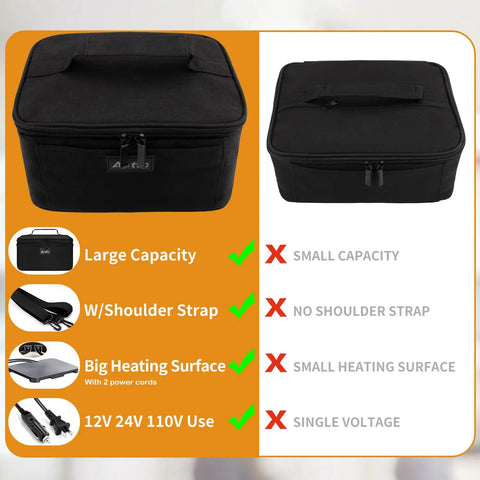 Comparison of Three In One Portable Lunch Warmer for Car Truck Office And Travel Heats Meals Fast On The Go No Fuss Cook Reheat And Keep Warm