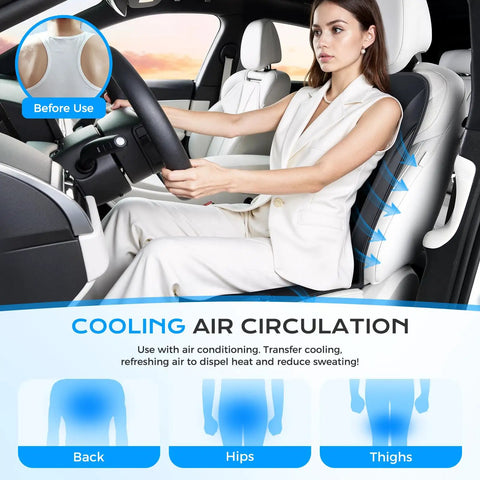 Chill Out Behind The Wheel With This Universal Fit Ventilated Car Seat Cover Packing Quick Three Speed Cooling Fans And Super Breezy Leather Mesh That Keeps You Crisp And Comfy All Summer Long, showcasing air circulation in a car.