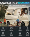 Ultimate RV Solar Starter Kit With 200W Panels, 100Ah Lithium Battery, 1100W Inverter And 30A Controller For Off Grid Campers