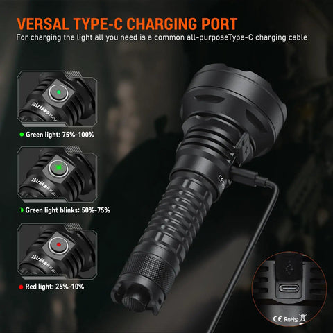 Rechargeable Tactical Flashlight With Buck Regulated Driver 1800LM SFT40 LED showing USB C port and charging indicators