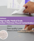 Comparison of 4x4 Inch Gauze Pads 8-Ply 100% Cotton Non-Sterile vs. loose weave shedding gauze, showing quality differences.