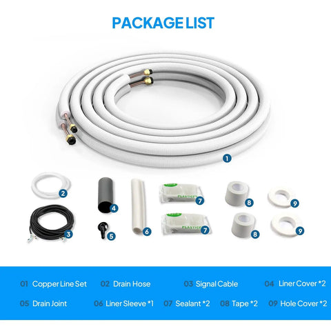 Package contents of 25 Ft Dope Copper Mini Split Line Set With 1 Quarter Inch And 3 Eighth Inch OD Flared Tubing, Nuts, Insulation