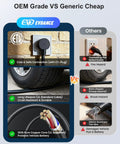 Comparison of OEM Grade EV Charger vs Generic, showcasing benefits like ETL plug safety and durable UL standard cable.