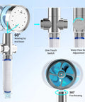 LED Shower Head With Handheld And 3 Color Temperature Changing Light Water Powered No Batteries High Pressure Turbo Hydro Jet Detachable Shower Kit With Filtered Hose Holder And Six Filters, featuring adjustable spray and rotation details