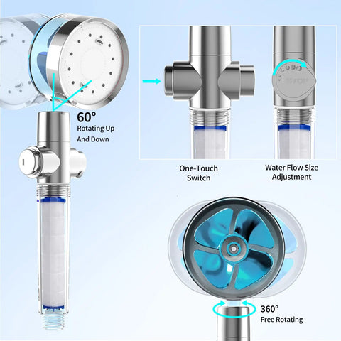 LED Shower Head With Handheld And 3 Color Temperature Changing Light Water Powered No Batteries High Pressure Turbo Hydro Jet Detachable Shower Kit With Filtered Hose Holder And Six Filters, featuring adjustable spray and rotation details