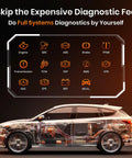 Ford Lincoln Mercury FD700 OBD2 Scanner All In One Full System Diagnostic Tool infographic with car and system icons
