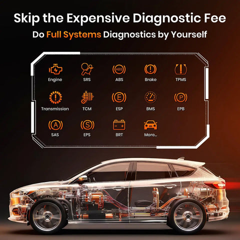 Ford Lincoln Mercury FD700 OBD2 Scanner All In One Full System Diagnostic Tool infographic with car and system icons