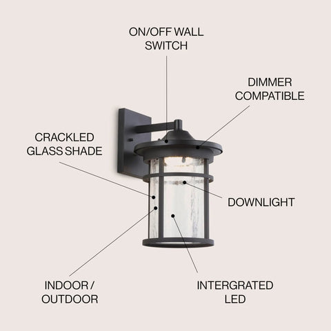 Diagram of 10.25 Inch Black And Clear Outdoor Wall Lantern With Integrated LED, Modern Farmhouse Exterior Sconce For Entryway Patio Or Garage, showing features.