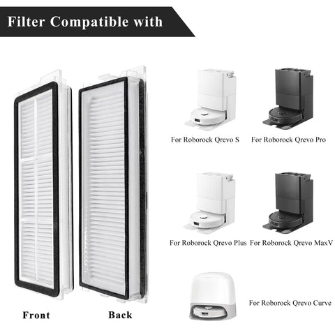 Front and back view of Replacement HEPA Filter Set For Qrevo S Curve Pro Plus MaxV Edge Robotic Vacuum Cleaners, compatible models shown.