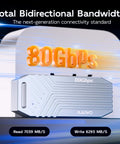 Premium 80Gbps M.2 Nvme Enclosure With Chill Cooling Fan displaying sleek design and performance statistics.