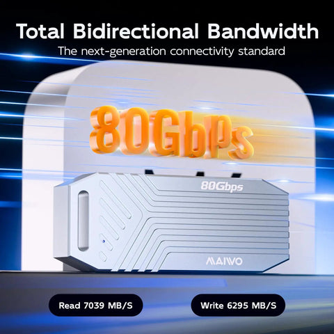 Premium 80Gbps M.2 Nvme Enclosure With Chill Cooling Fan displaying sleek design and performance statistics.