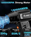 Beast Mode Cordless Air Duster With LED Light, 180000 RPM Turbo Cleaning Power, showing strong motor and wind speed details.