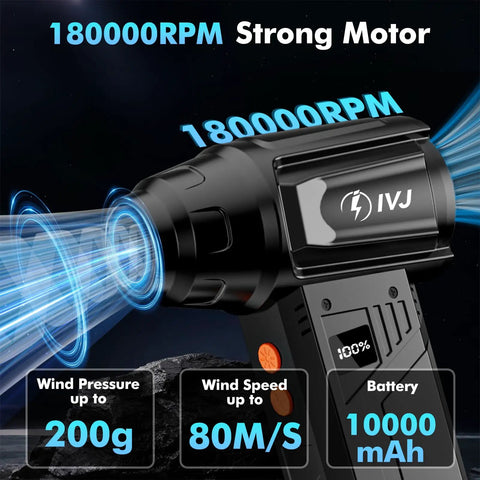 Beast Mode Cordless Air Duster With LED Light, 180000 RPM Turbo Cleaning Power, showing strong motor and wind speed details.