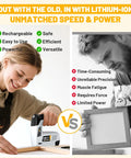 Image comparing ease of use for Straight Up Hassle Free Cordless Electric Staple Gun And Brad Nailer Combo with old tools.